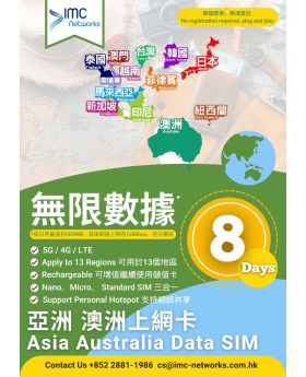 Asia, Australia Data SIM Card